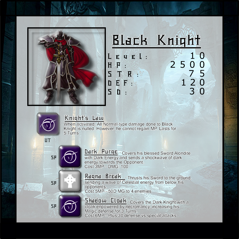 black armor knight. a man wearing Black Armor