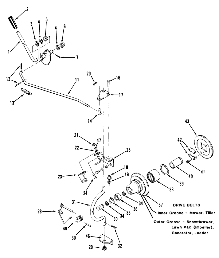 PTO Adjustment for a 312-8 - Wheel Horse Tractors - RedSquare Wheel