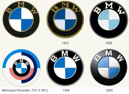 logos of cars bmw. Bmw+cars+logo
