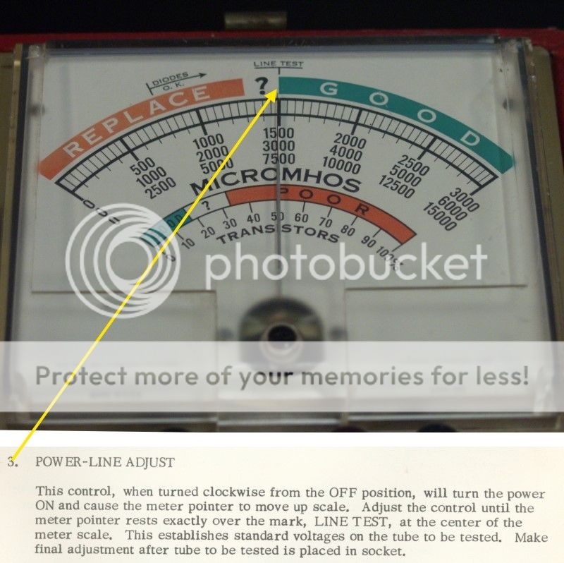 SUPERB Calibrated Hickok 6000 Tube Testing System & RARE COMPLETE 